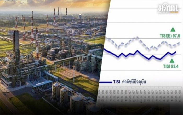 ดัชนีเชื่อมั่นอุตฯก.พ.68 ขยับขึ้น 93.4 ผลพวงกนง.ลดดอกเบี้ย แนะรัฐรับมือมาตรการทางการค้าสหรัฐฯ