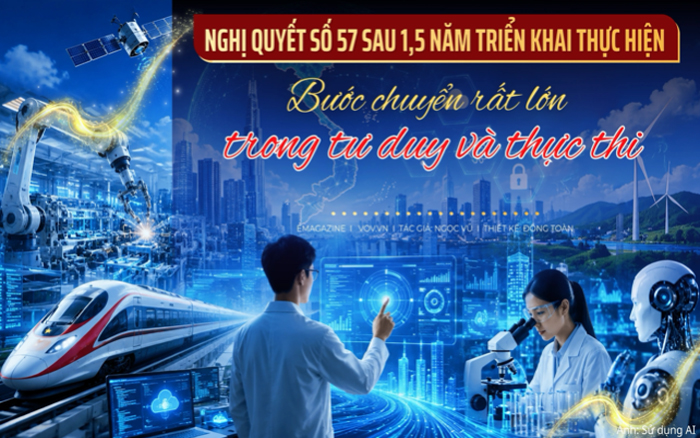 มติที่ 57 หลังจากดําเนินการมา 1.5 ปี การเปลี่ยนแปลงครั้งใหญ่ในด้านความอดทนและความชํานาญ